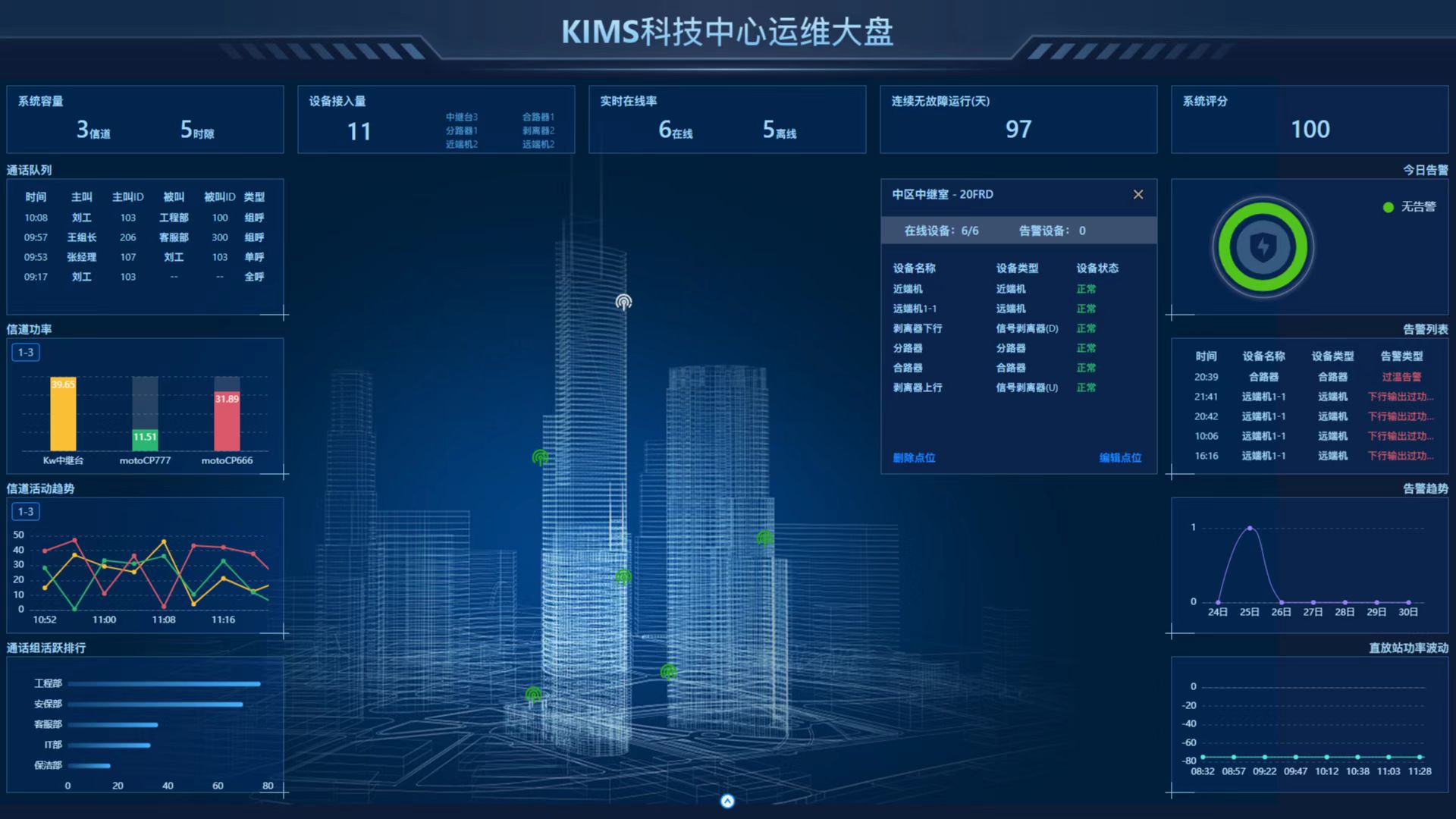 大厦对讲运维管理平台.jpg